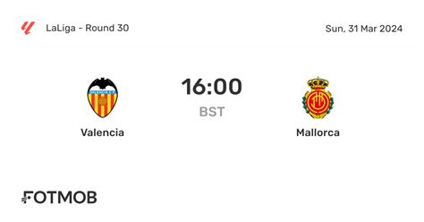 Valencia vs Real Mallorca Predictions, Stats, H2H .